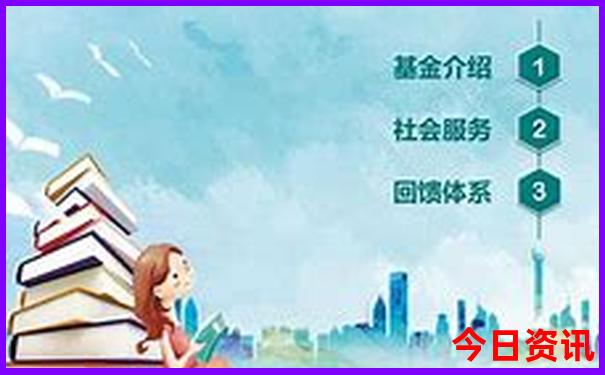 北京自驾游必去景点